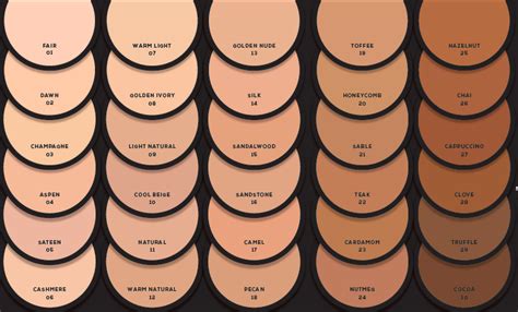 bare minerals powder color chart.